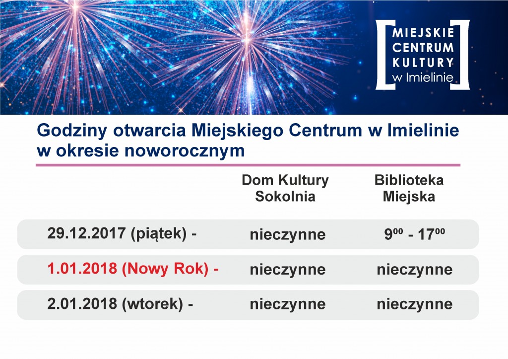 Godziny otwarcia Miejskiego Centrum Kultury w Imielinie w okresie noworocznym